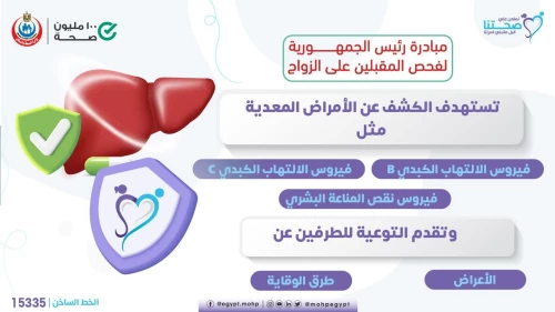 الأمراض المعدية التي تستهدفها المبادرة