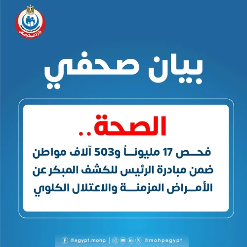 الصحة: فحص 17 مليوناً و503 آلاف مواطن ضمن مبادرة الرئيس للكشف المبكر عن الأمراض المزمنة والاعتلال الكلوي
