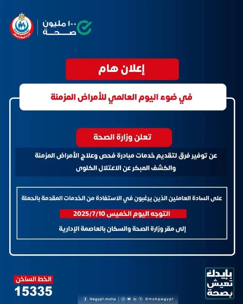بمناسبة #اليوم_العالمي_للأمراض_المزمنة تُعلن وزارة الصحة والسكان عن توفير فرق طبية من مبادرة 100 مليون صحة