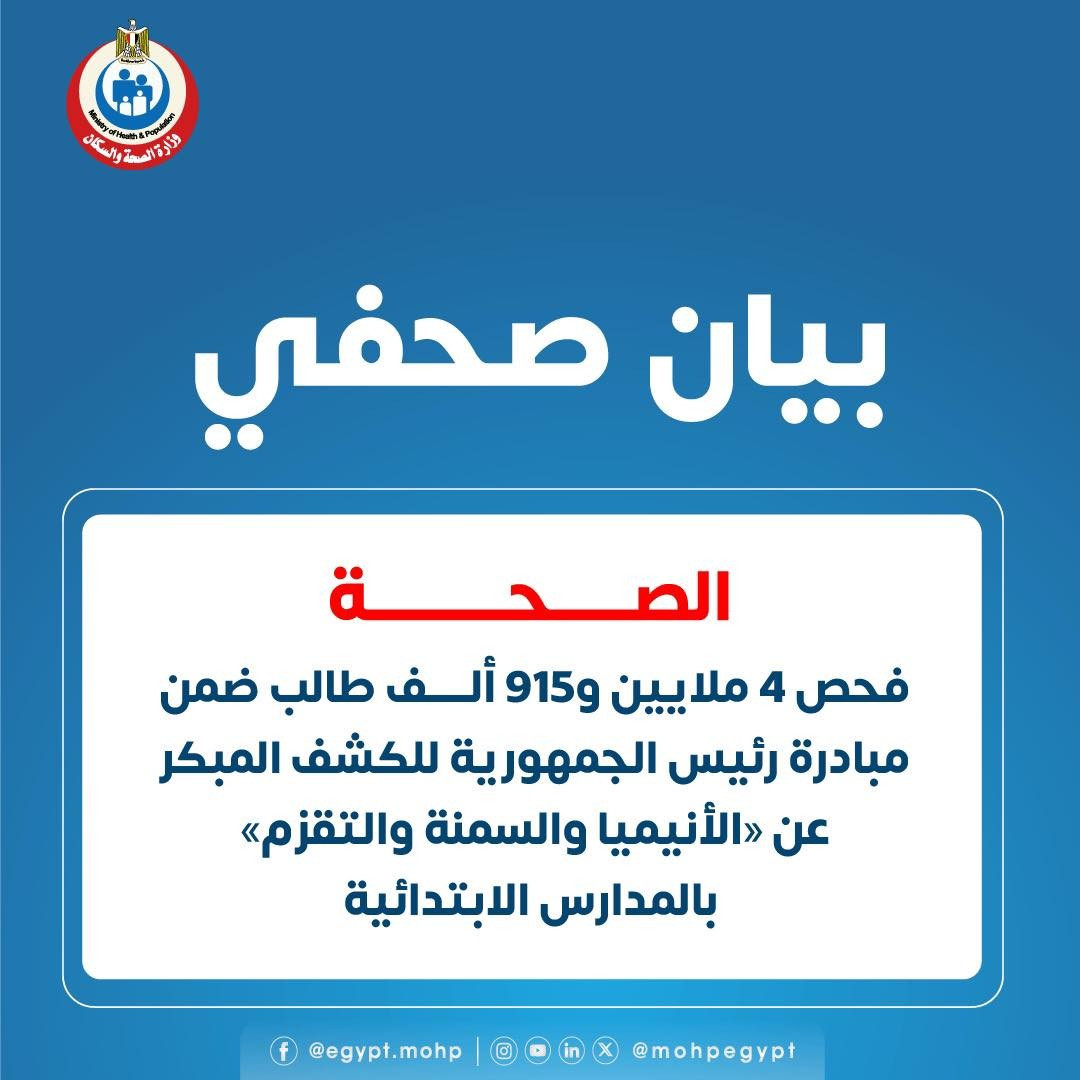 فحص 4 ملايين و915 ألف طالب ضمن مبادرة رئيس الجمهورية للكشف المبكر عن «الأنيميا والسمنة والتقزم» بالمدارس الابتدائية